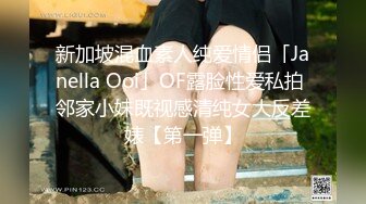 ✿pandora✿OnlyFans福利资源】❤颜值与身材俱佳，风格多变调教系网红小姐姐臀控不要错过